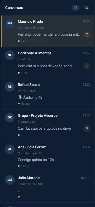 Cada conversa tem um responsável