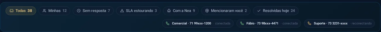 Nenhuma conversa órfã