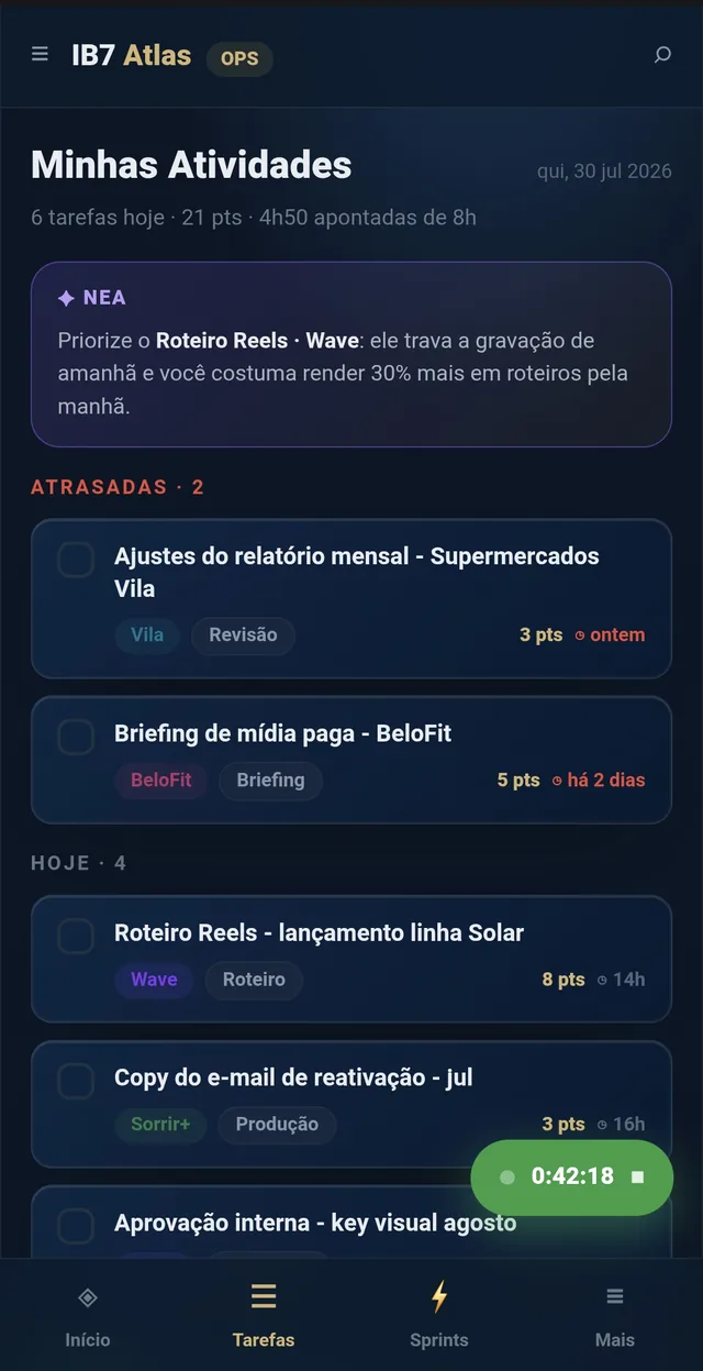 As atividades do dia